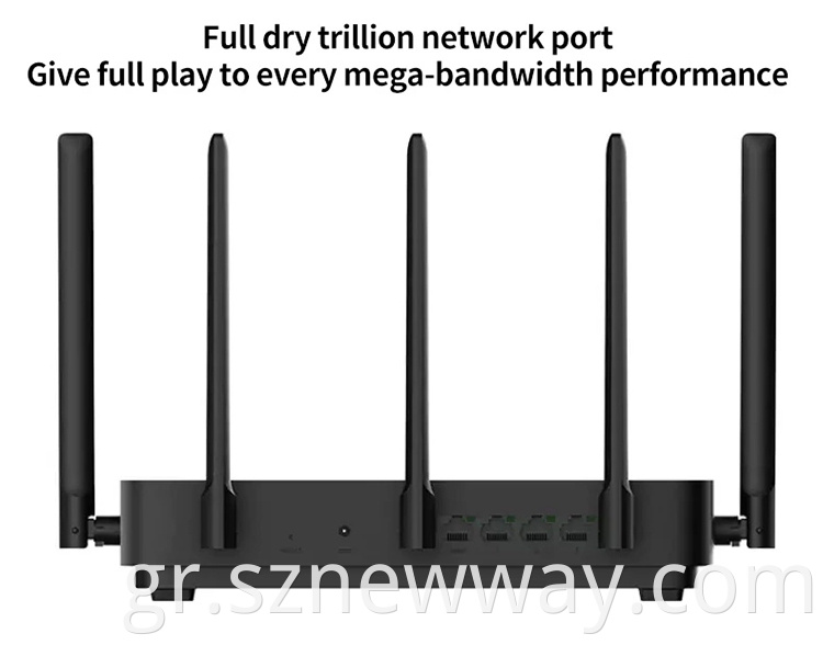 Xiaomi Router Ac2350